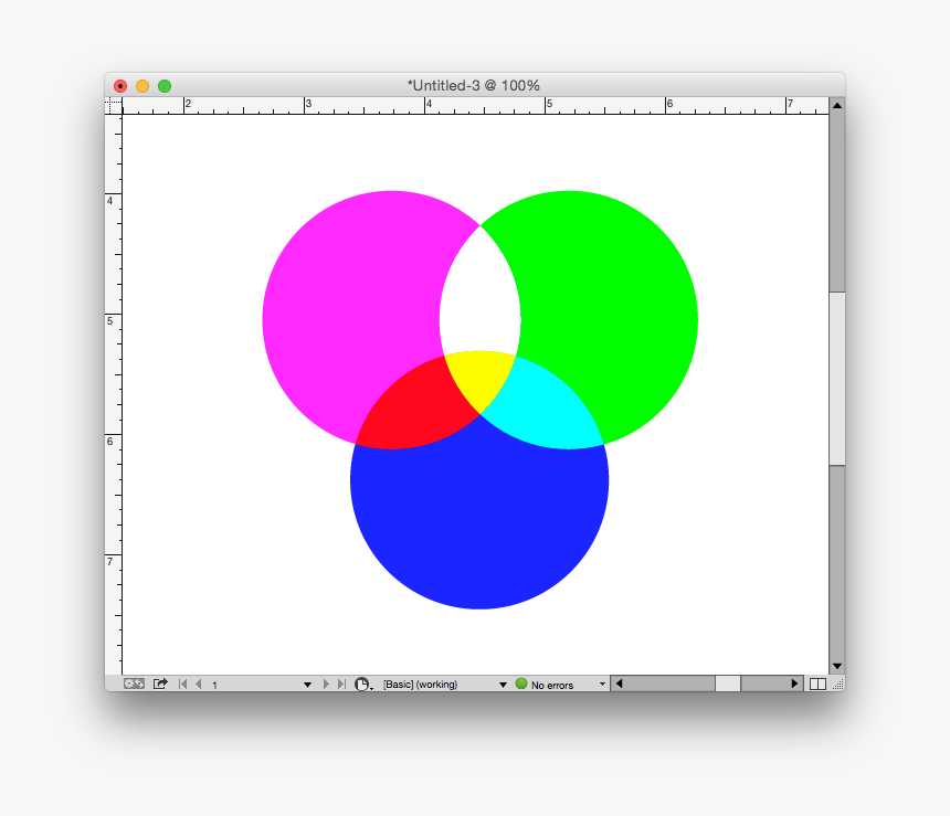 Cmyk V Rgb, HD Png Download, Free Download