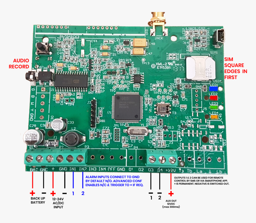 Inserting The Sim Card , Png Download - Electronic Component, Transparent Png, Free Download