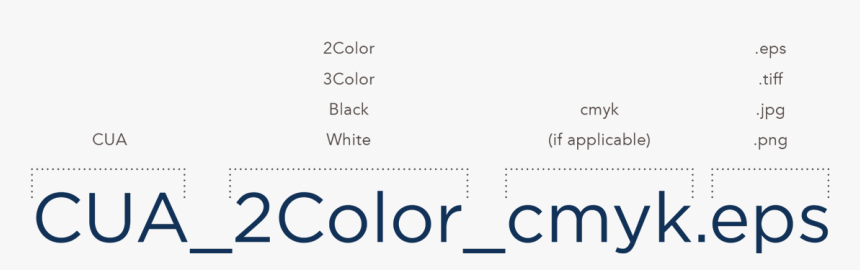 File Naming Convention - Logo File Naming Conventions, HD Png Download, Free Download
