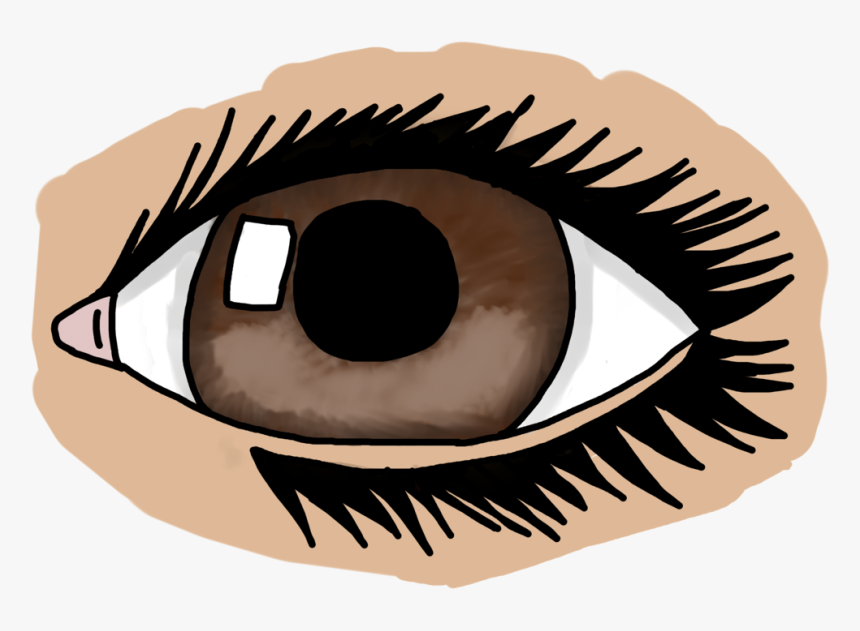 Eye Clipart Realistic, HD Png Download, Free Download