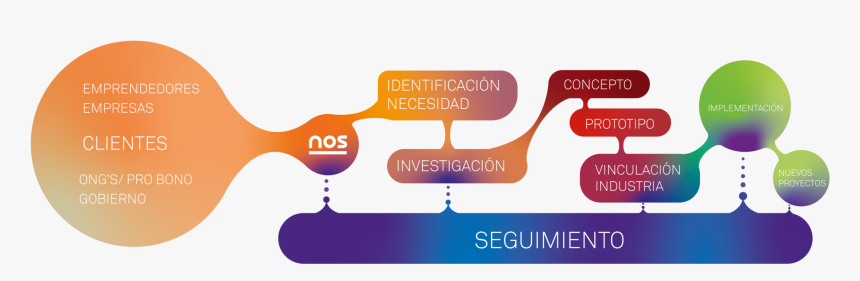 Parallel, HD Png Download, Free Download