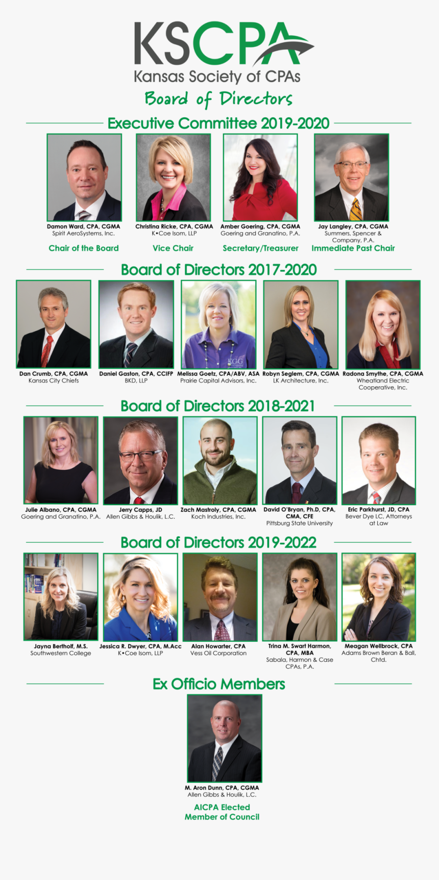 2019-2020 Kscpa Board Of Directors - Event, HD Png Download, Free Download