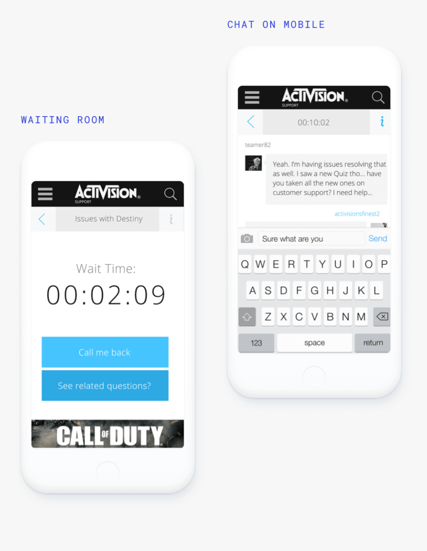 Activision Support Ambassador Chat - Iphone, HD Png Download, Free Download