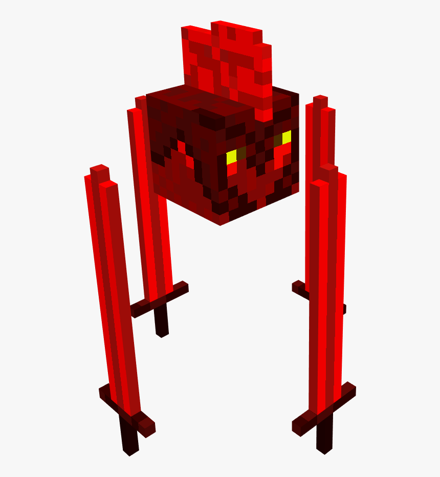 Minecraft Mobs Nether