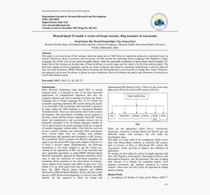 Synthesis And Characterization Of Transition Metal, HD Png Download, Free Download