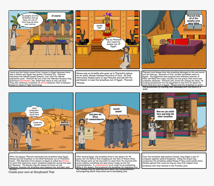 Story Of Moses Storyboard, HD Png Download, Free Download