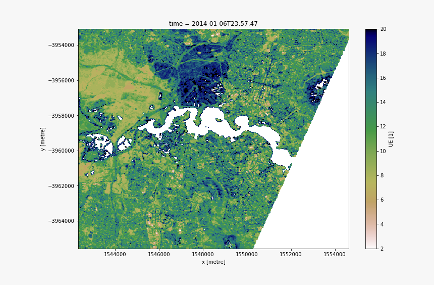 - - / - - / Images/notebooks 02 Dea Datasets Introduction - Atlas, HD Png Download, Free Download