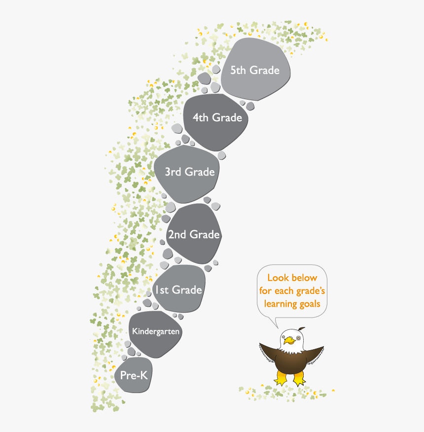 Cartoon Pathway, HD Png Download, Free Download