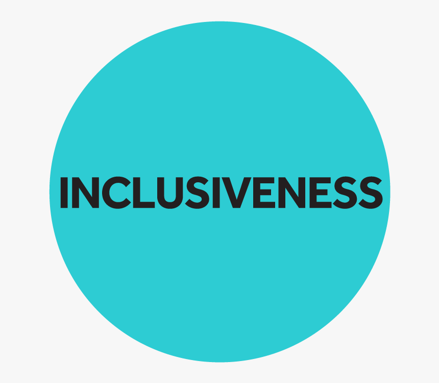 Inclusiveness - Circle, HD Png Download, Free Download