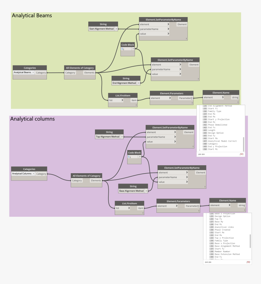 Diagram, HD Png Download, Free Download