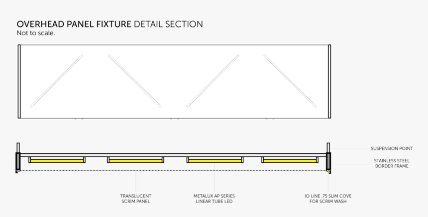 Fixxture - Parallel, HD Png Download, Free Download