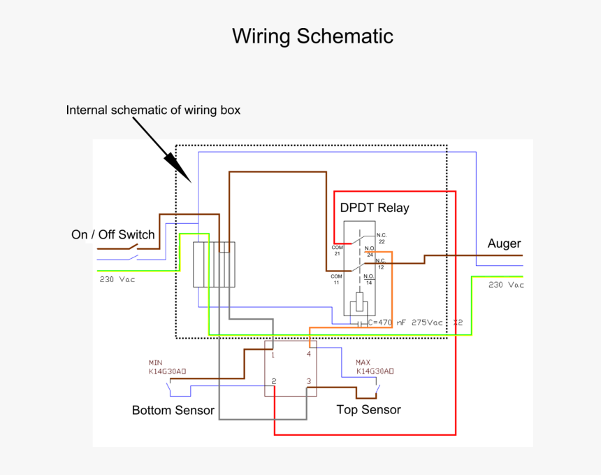 Diagram, HD Png Download, Free Download