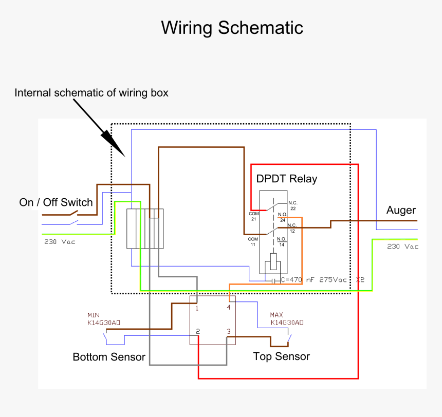 Diagram, HD Png Download, Free Download