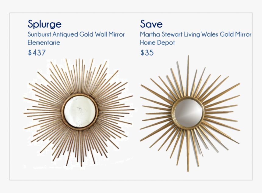 Martha Stewart Sunburst Mirror - Brass Starburst Mirror, HD Png Download, Free Download