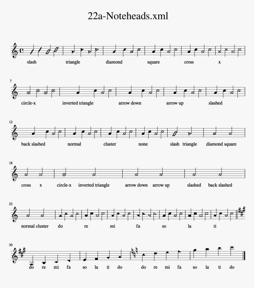 Sheet Music, HD Png Download, Free Download