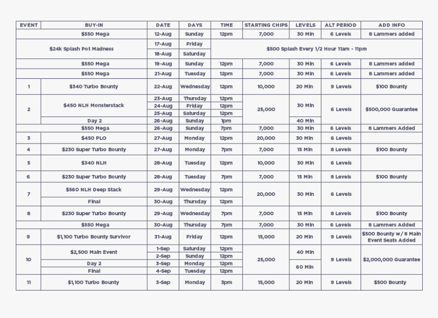 Webbing Sling Lbs Specification, HD Png Download, Free Download