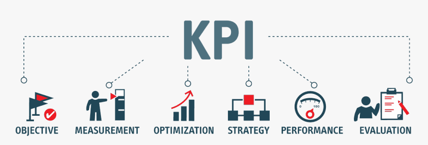 Ecommerce Kpis - Key Performance Indicators Png, Transparent Png, Free Download