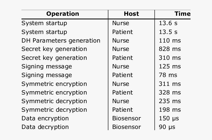 Screenshot, HD Png Download, Free Download