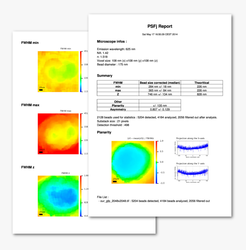 Diagram, HD Png Download, Free Download