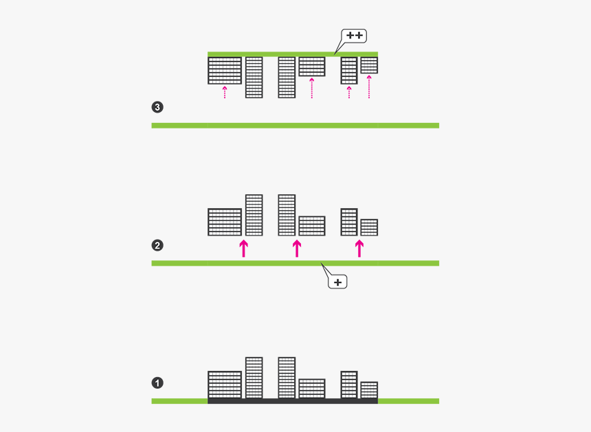 Diagram, HD Png Download, Free Download