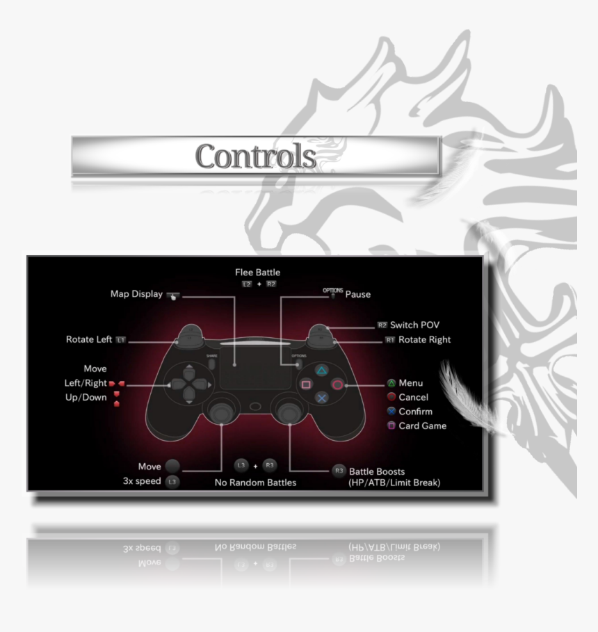 Final Fantasy 8 Remastered Switch Controls, HD Png Download, Free Download