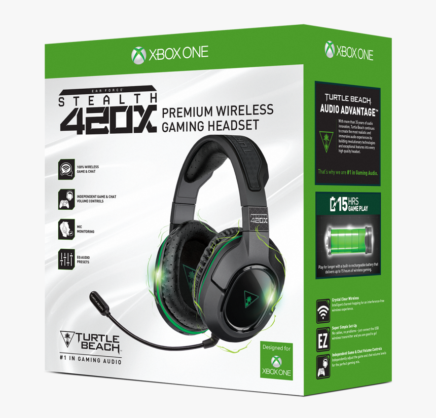 Turtle Beach Stealth 420x Plus, HD Png Download, Free Download