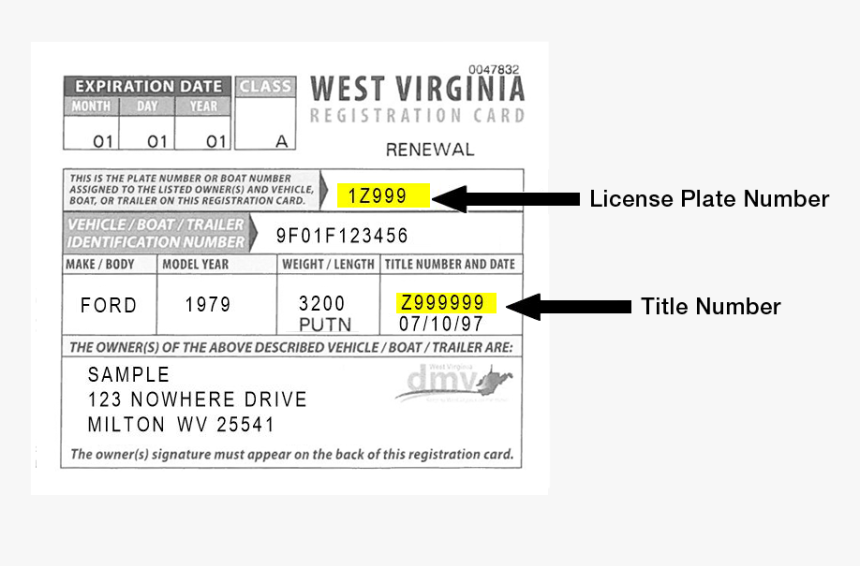 Registration Card Example - Wv Dmv, HD Png Download, Free Download