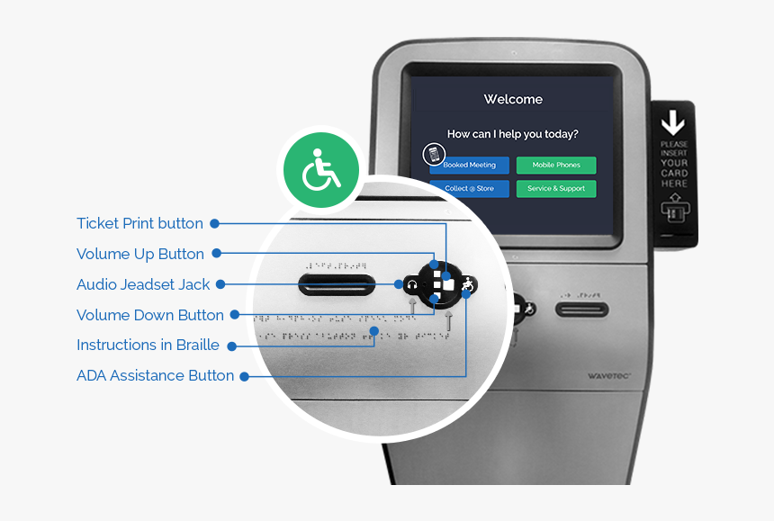 Dmv Kiosk Ada Wavetec - Kiosk Queue Management System, HD Png Download, Free Download