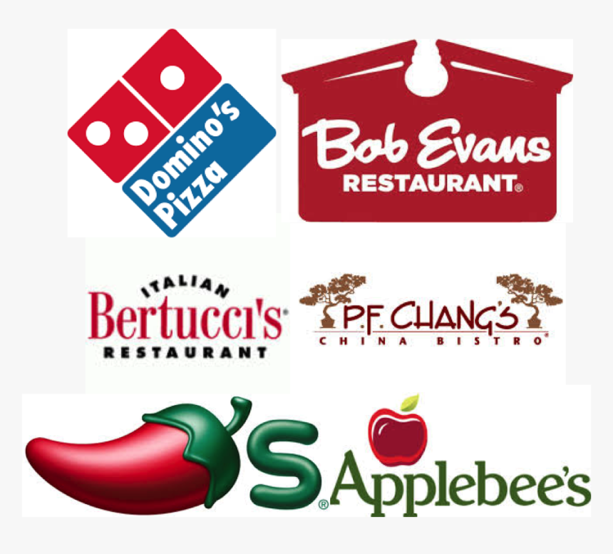 All Of These Chain Restaurants Offer Gluten-free Menus - Mcintosh, HD Png Download, Free Download