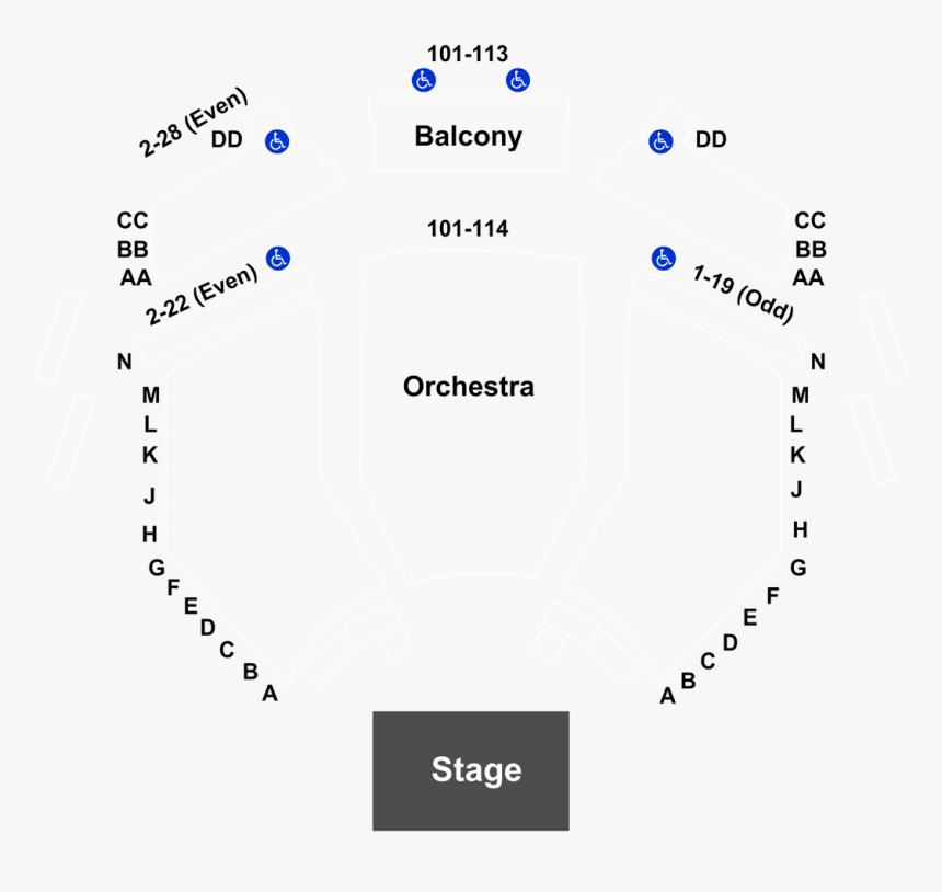 Diagram, HD Png Download, Free Download