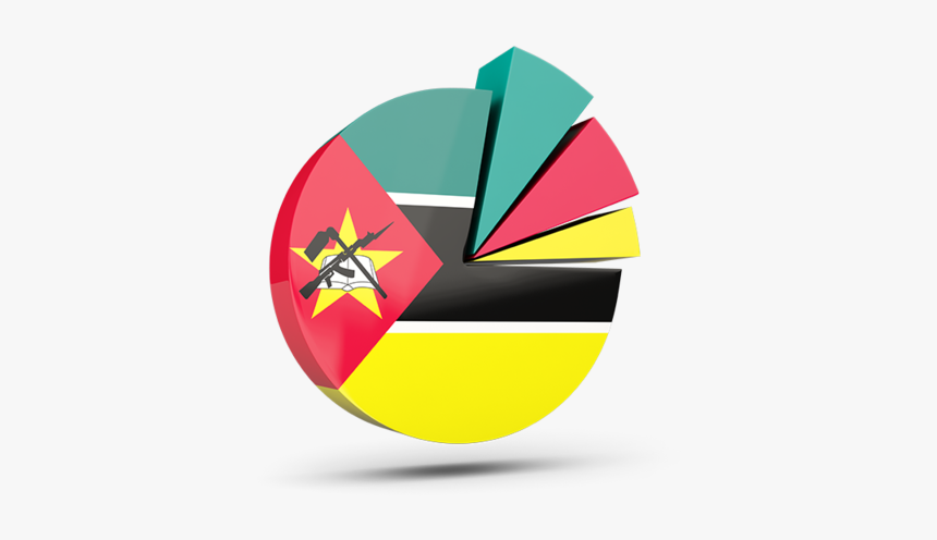 Pie Chart With Slices - Mozambique Flag, HD Png Download, Free Download