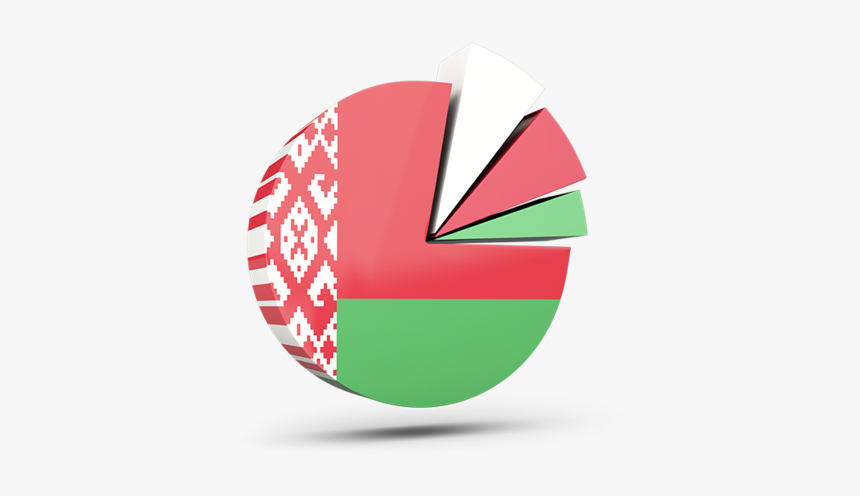 Pie Chart With Slices - Circle, HD Png Download, Free Download