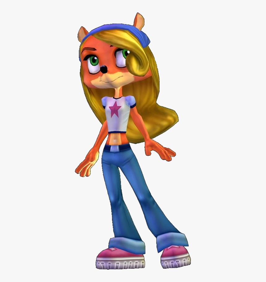 The Shit Waifu Of The Day Is - Crash Of The Titans Coco, HD Png Download, Free Download