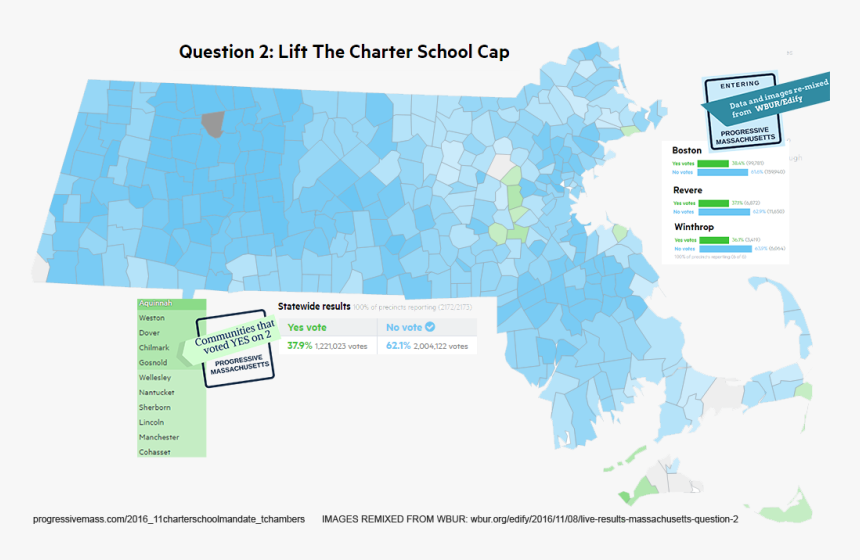 Massachusetts Q2 Results, HD Png Download, Free Download