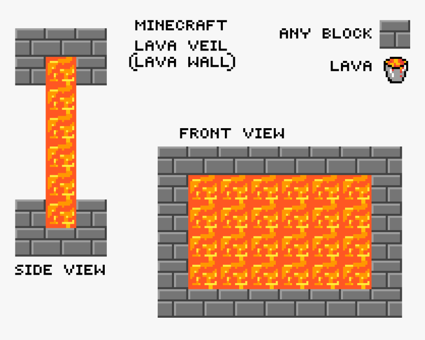 Minecraft Lava Side View, HD Png Download, Free Download