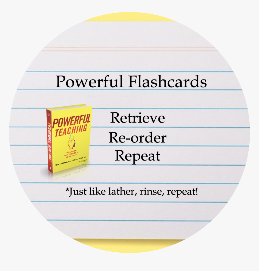 Make Flashcards More Powerful With These 3 Tips, HD Png Download, Free Download