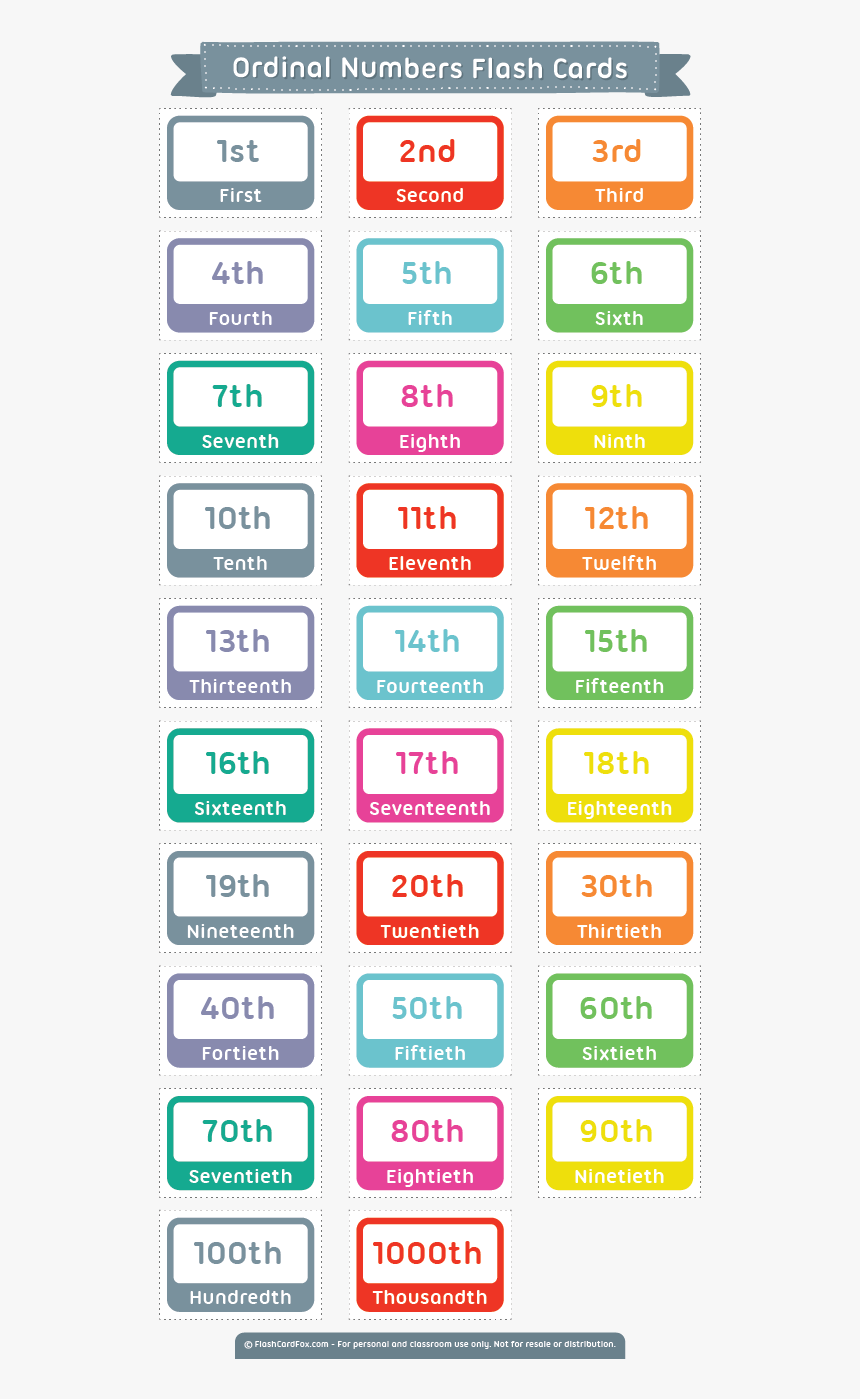 Free Printable Ordinal Numbers Flash Cards - Pattern, HD Png Download, Free Download