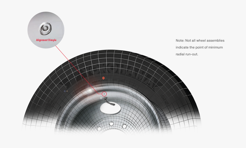 Tire Valve Alignment Dimple - Wheel Assembly's Point Of Minimum Radial Run Out, HD Png Download, Free Download