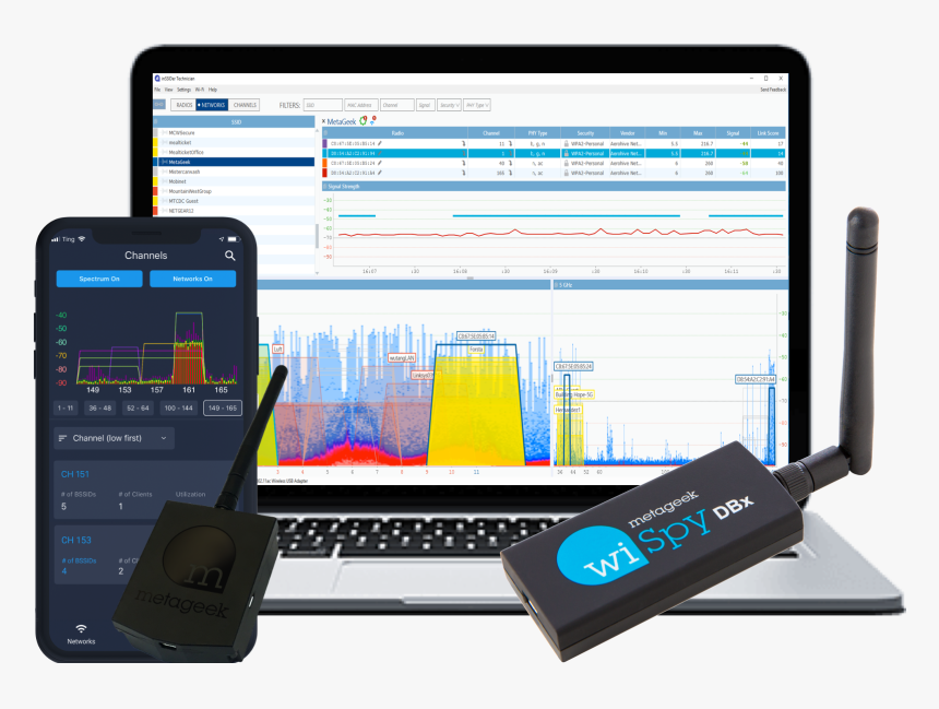 Metageek Wifi Tools - Mobile Phone, HD Png Download, Free Download