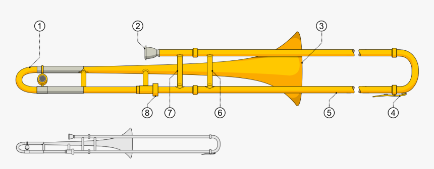 Diagram Of A Trombone, HD Png Download, Free Download