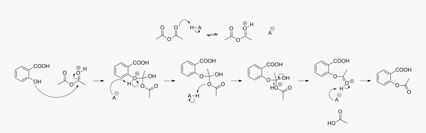 Acetylation Of Salicylic Acid, Mechanism - Synthesis Of Aspirin From Salicylic Acid Mechanism, HD Png Download, Free Download