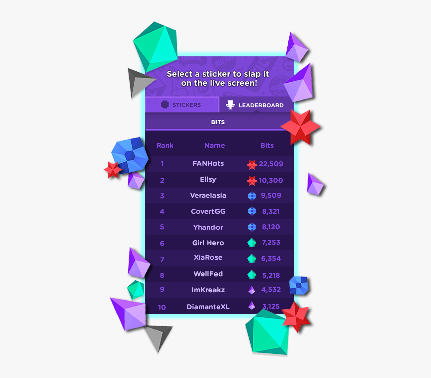 Leaderboardv5 - Graphic Design, HD Png Download, Free Download