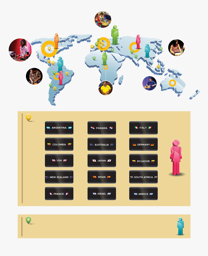 Mapa Network 4 - Energy Data Analytics, HD Png Download, Free Download