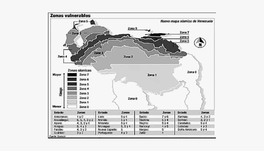 Zona Sismica De Venezuela, HD Png Download, Free Download