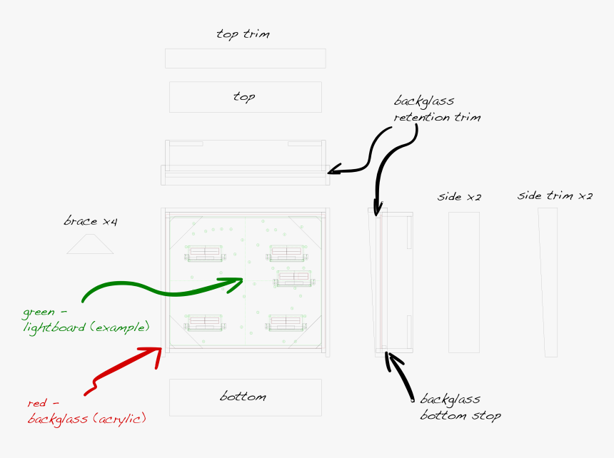 Diagram, HD Png Download, Free Download