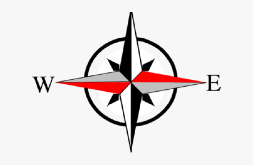 South Clipart Compass - North South East West Clipart, HD Png Download, Free Download