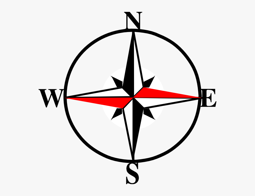 East Compass Clipart - North East South West Symbol, HD Png Download, Free Download