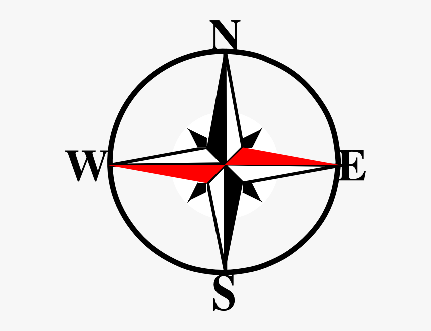 East Compass Clipart North East South West Symbol HD Png Download 