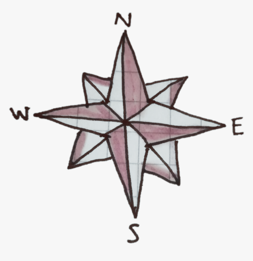 #sticker #compass #compasspoint #north #south #west - Drawing, HD Png Download, Free Download