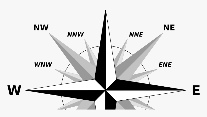 Cardinal Directions, HD Png Download, Free Download